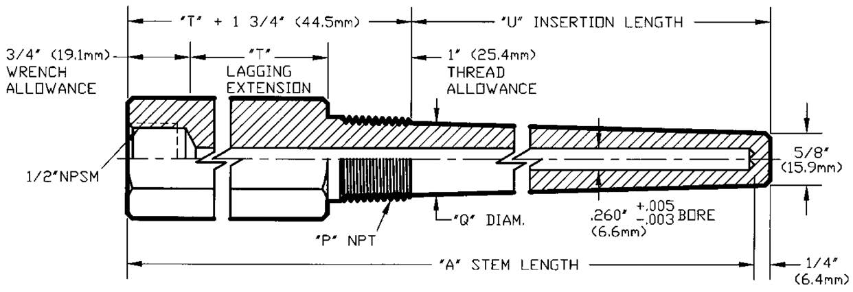 Heavy Duty Threaded Thermowells