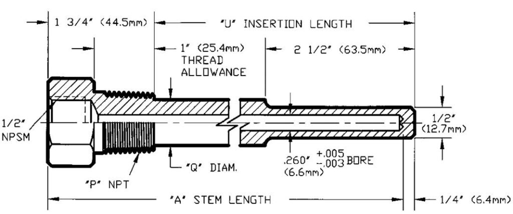 Standard Threaded Thermowells