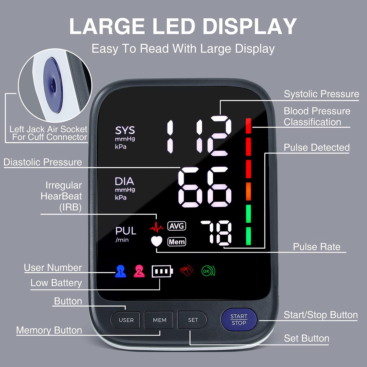 FC-BP113 AUTOMATIC MEDICAL BLOOD PRESSURE MONITOR WITH VOICE, WHITE CASE. CE, FDA APPROVED - Image 2